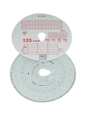 TACHOGRAPH CHART DISK KIT 1.21642